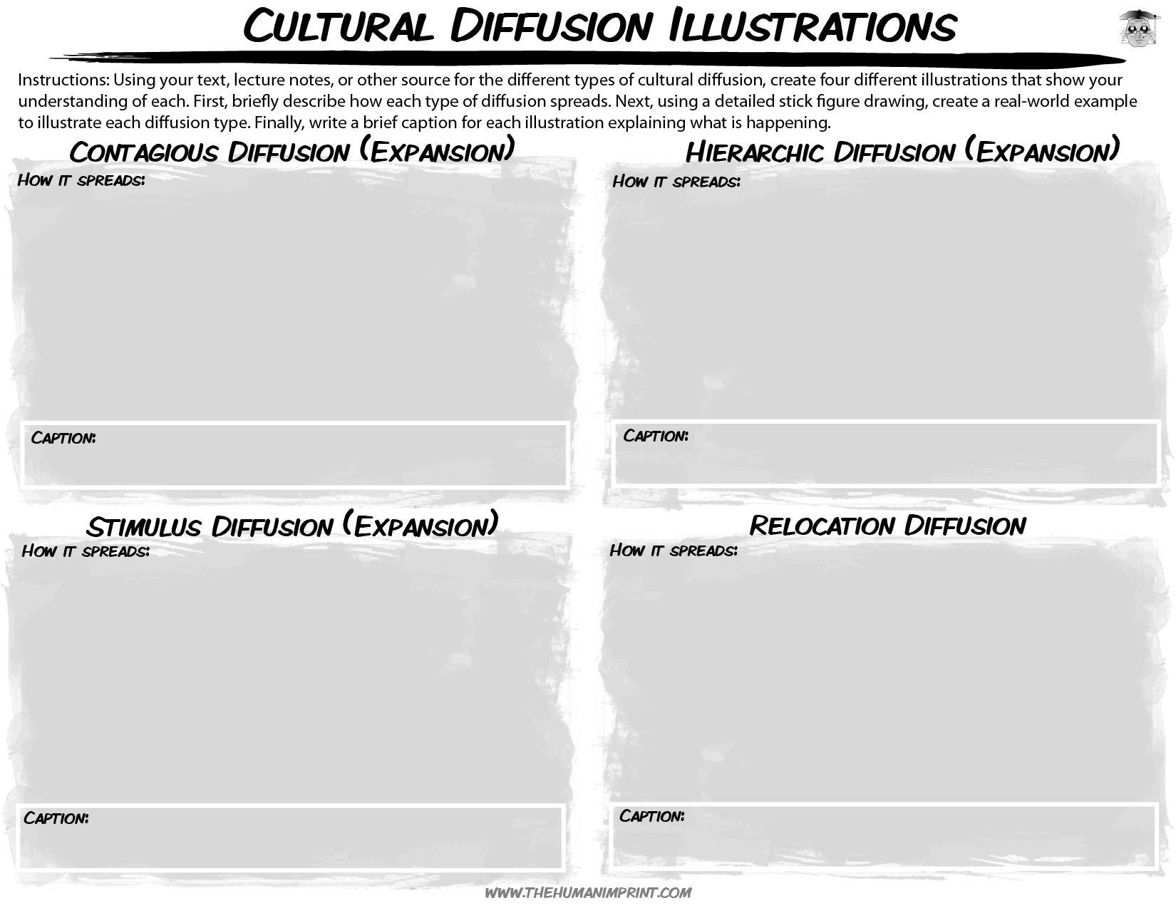 lesson-plan-types-of-cultural-diffusion-the-human-imprint