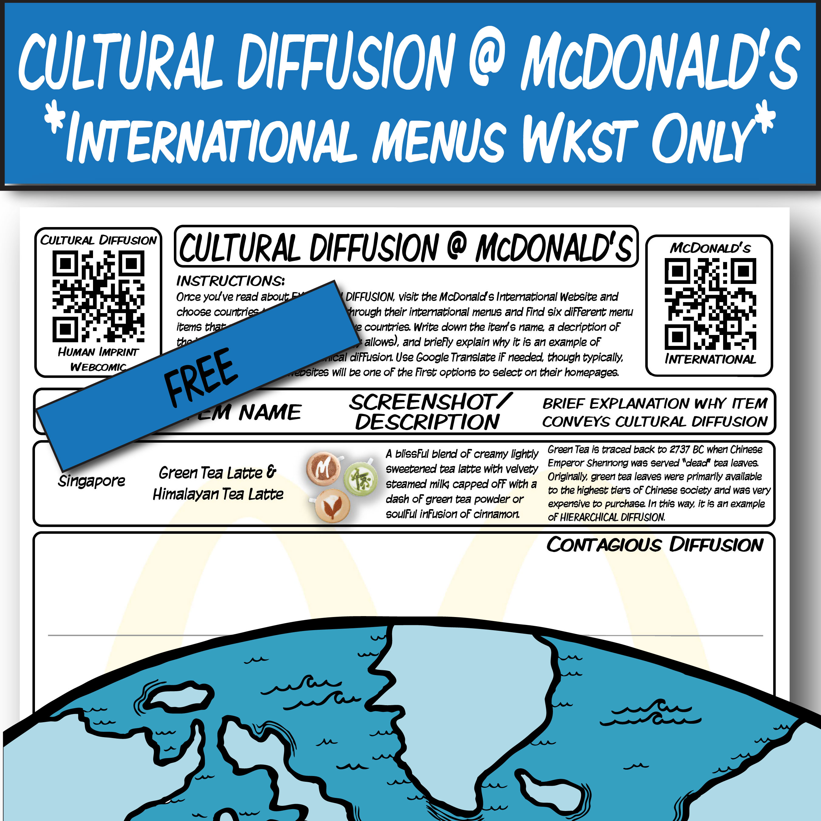 LESSON PLAN: Types Of Cultural Diffusion | The Human Imprint